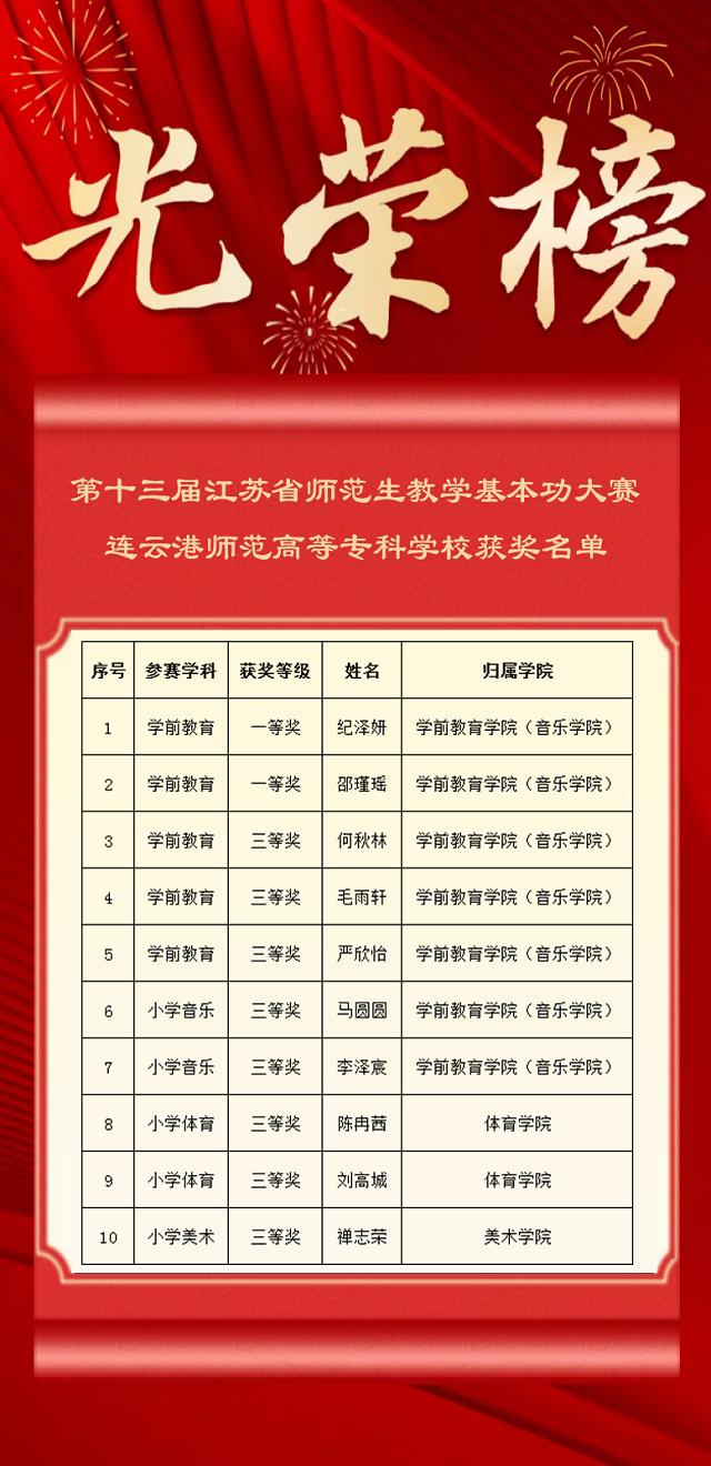 1733211873433460.png 光荣榜.png