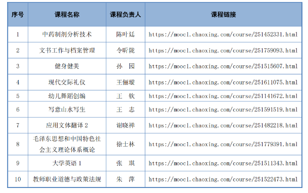 1756345888513152.png image.png