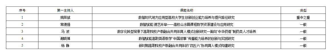 1756345992484571.png image.png